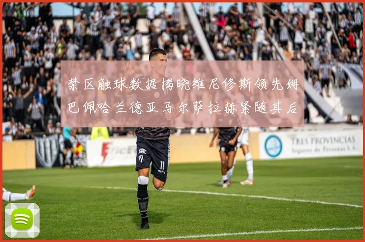 禁区触球数据揭晓维尼修斯领先姆巴佩哈兰德亚马尔萨拉赫紧随其后